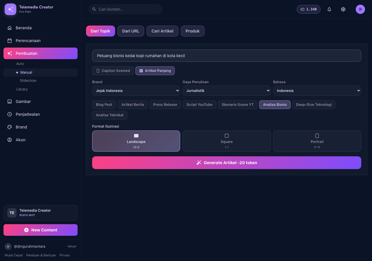 Input: tulis topik, pilih Artikel Panjang, pilih salah satu dari 8 format (contoh: Analisa Bisnis), lalu Generate.