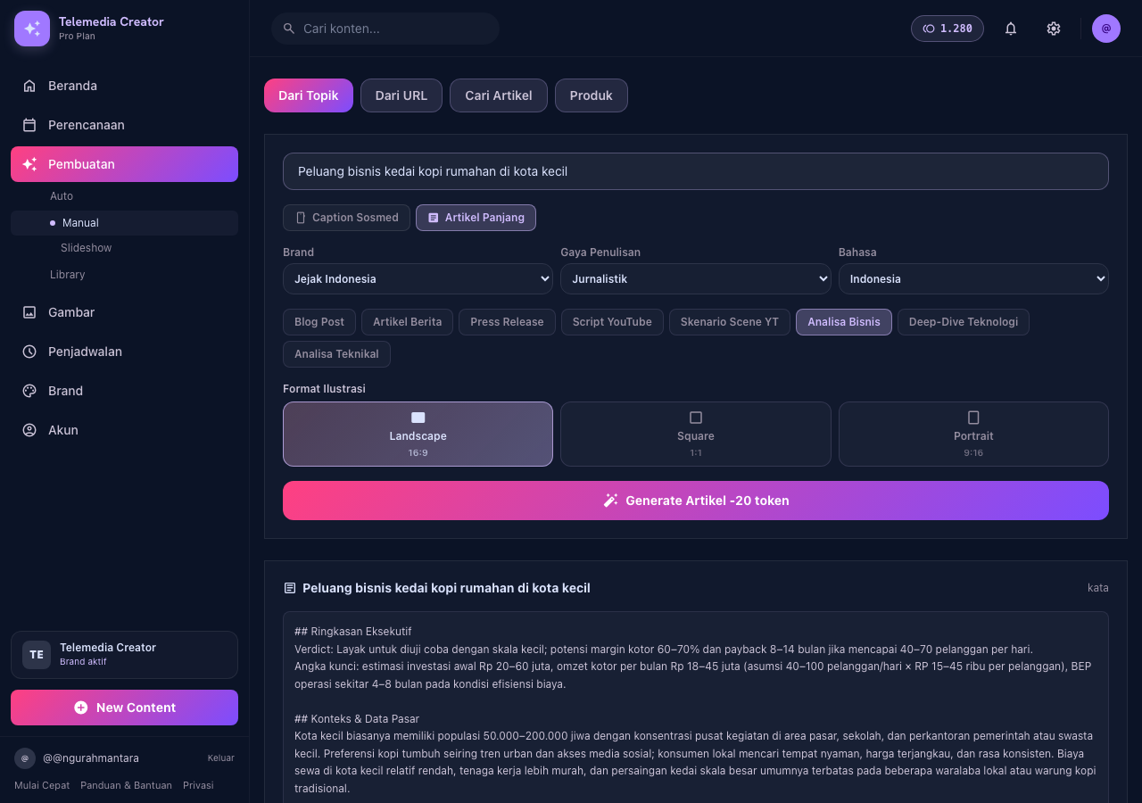 Output: artikel lengkap muncul di bawah form — contoh Analisa Bisnis dengan Ringkasan Eksekutif, angka kunci, dan struktur konsultan. Tinggal salin atau buatkan ilustrasinya.